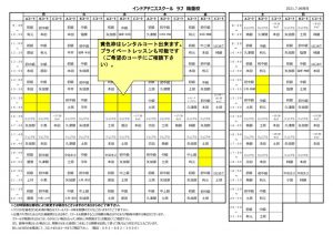 福重校レンタルのサムネイル