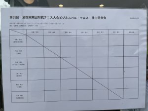 今日の対戦表です