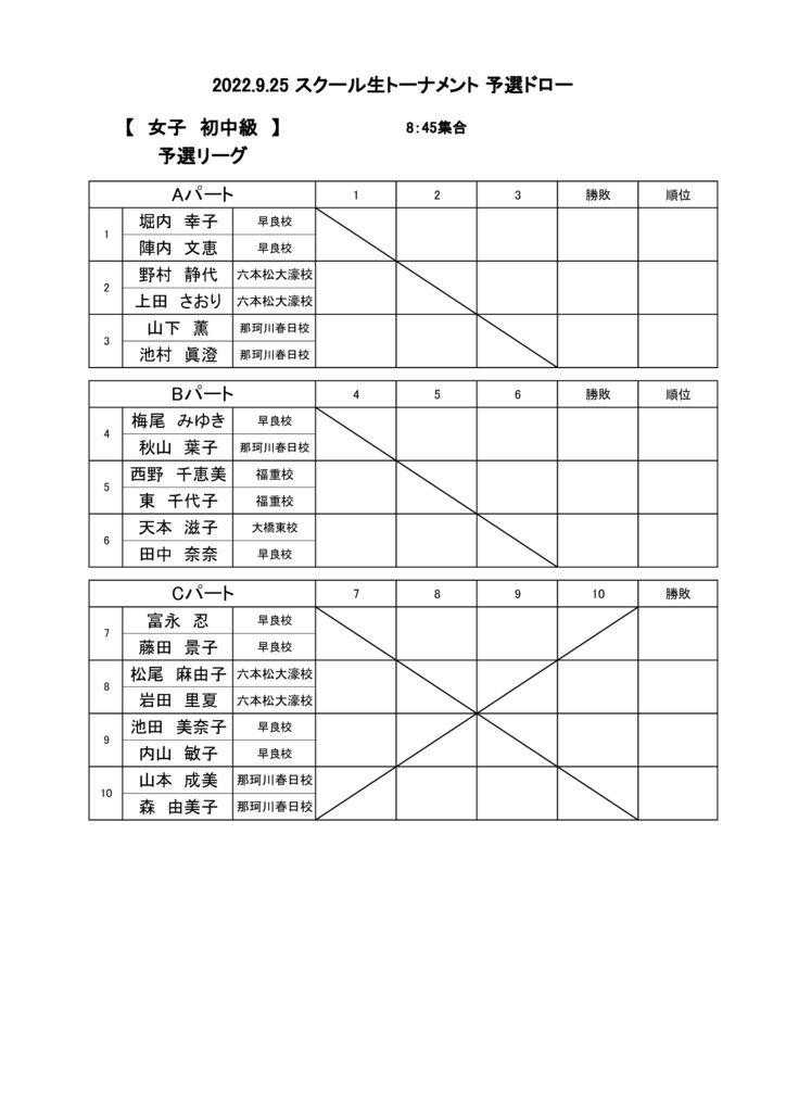 2022.9.25 スクール生トーナメント仮ドロー（女子初中級）のサムネイル