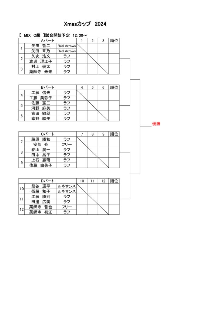 MIXC級のサムネイル