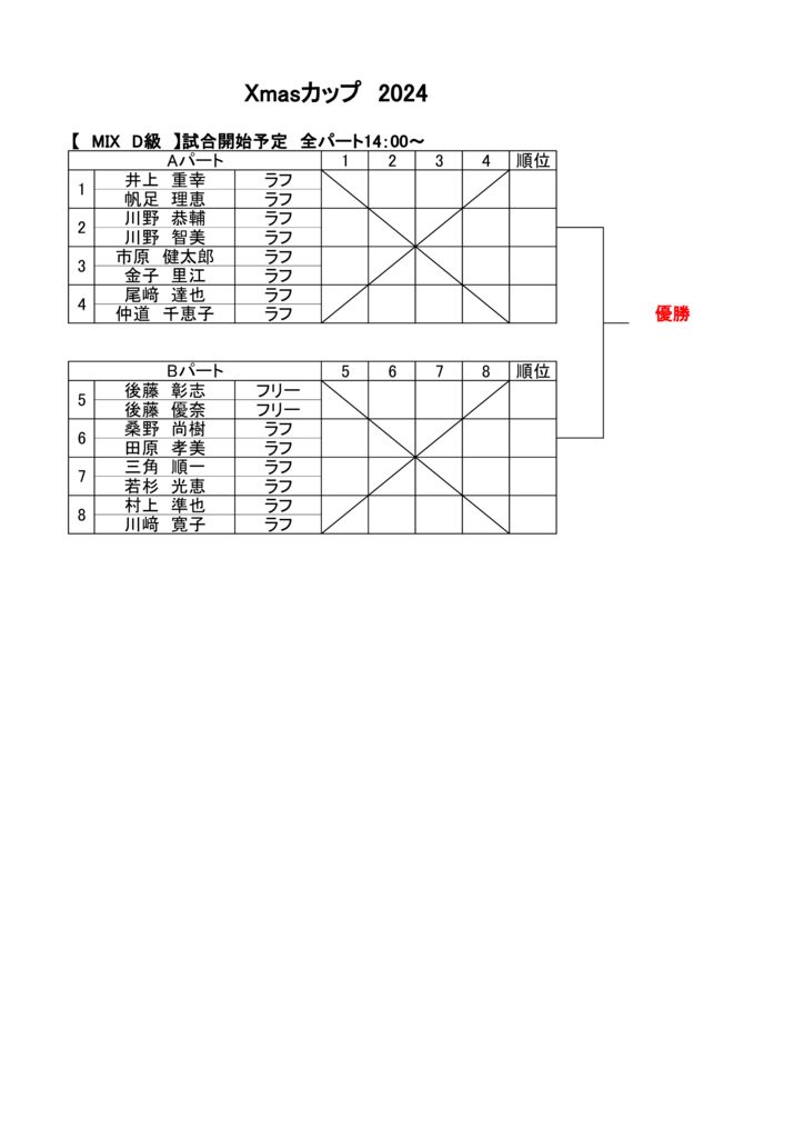 MIXD級のサムネイル